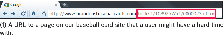 Page URL