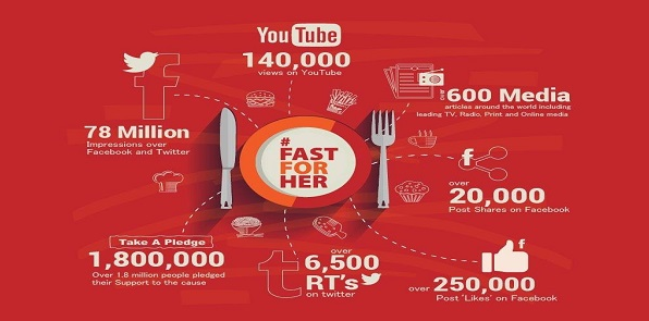 Shaadi.com-emerges-as-the-leader