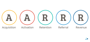 aarrr-300x140