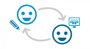 effective ways to promote a blog