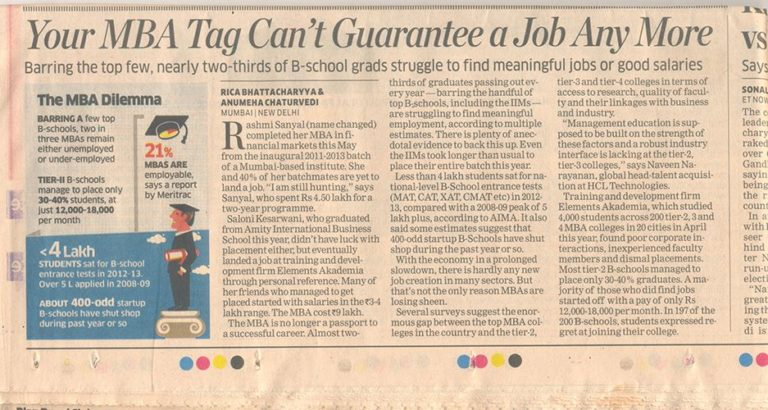 Digital Marketing help to get a highly paid job