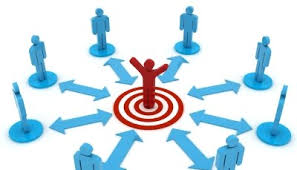 management to execution