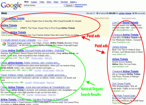 PPC MARKETING