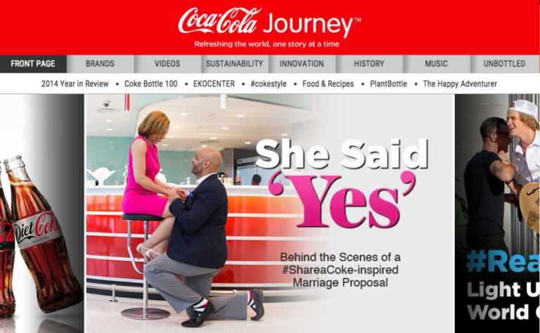 Coca Cola Content 
