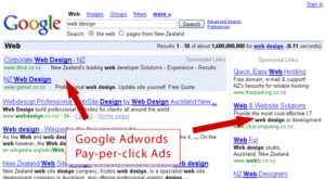 PPC-pay per click