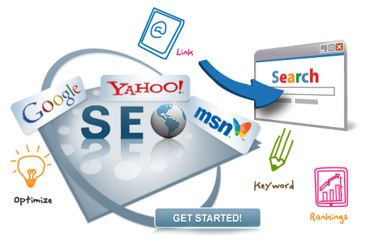 What is Search Engine Optimization 