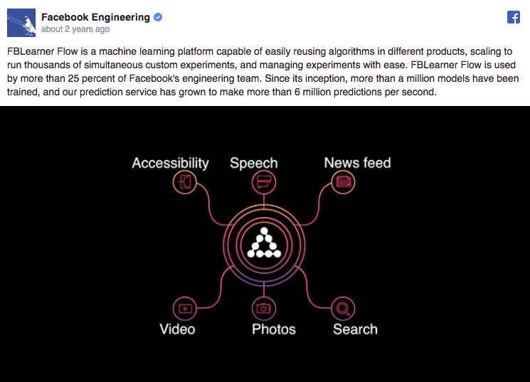 Facebook Loyalty Prediction