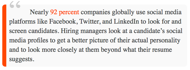 Stats of Social Media 
