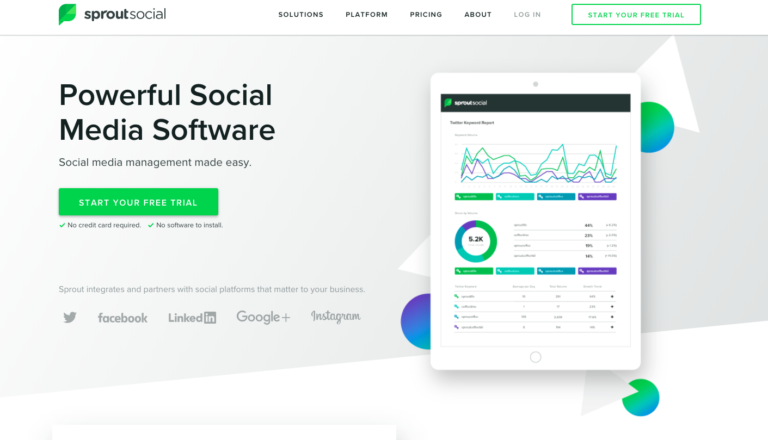 Sproutsocial