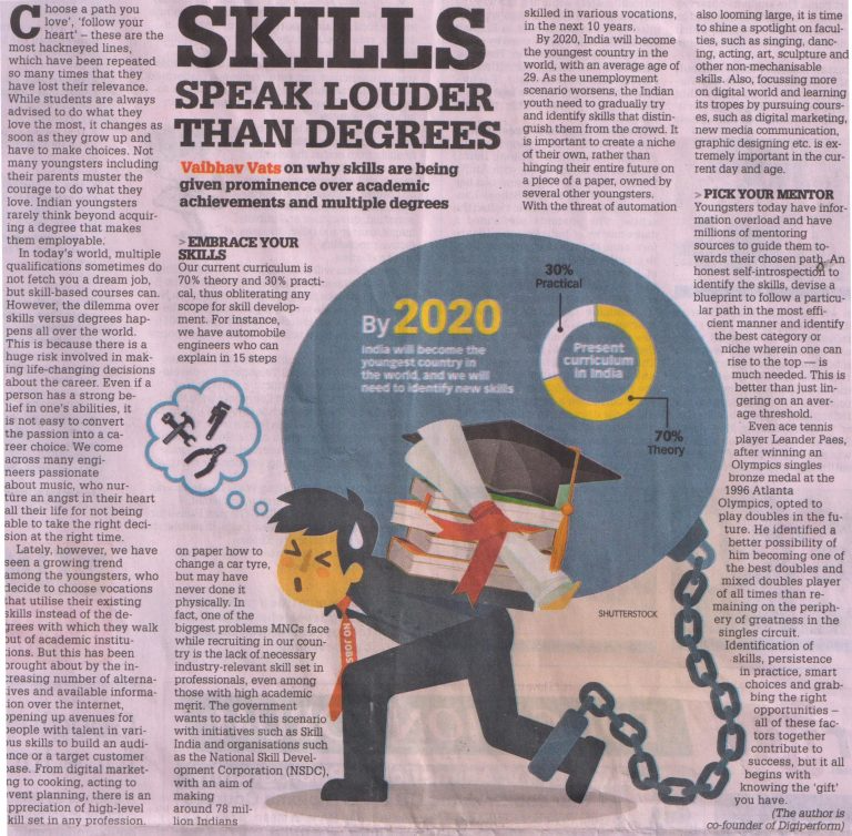 Skill over Degree