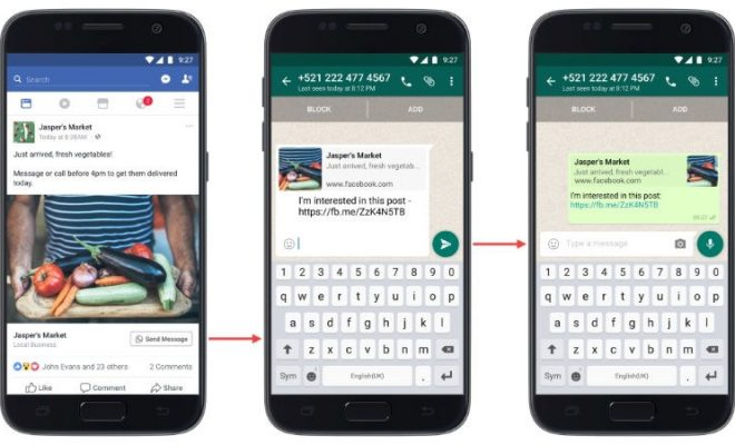 Facebook Ad clicks