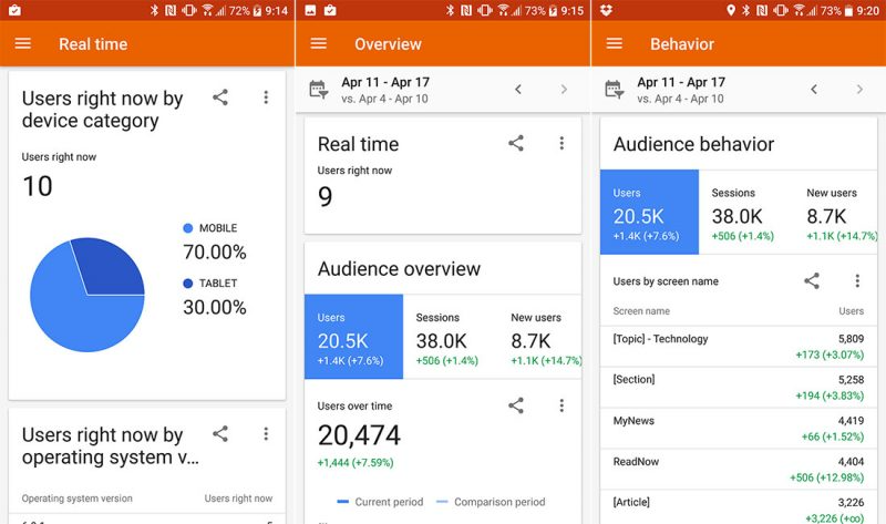 google-analytics2