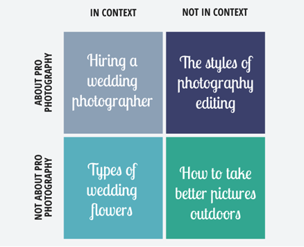 new hiring photo grapher