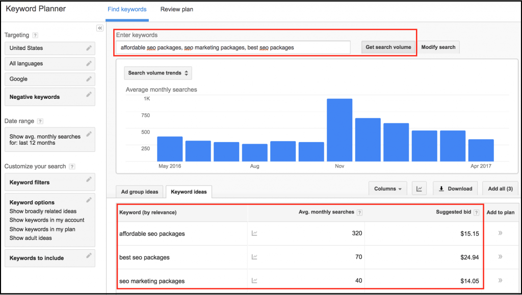 SEO Content and Inbound Marketing