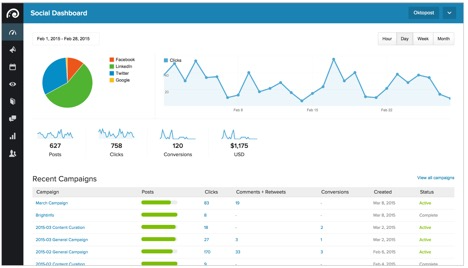 Oktopost-social-media-tool