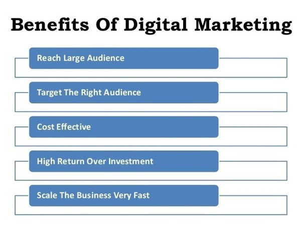 Digital Marketing better than Traditional Marketing