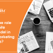 Digital Marketing Strategies