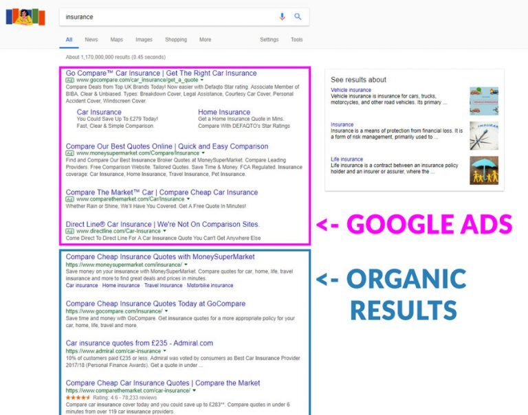 Google-Ads