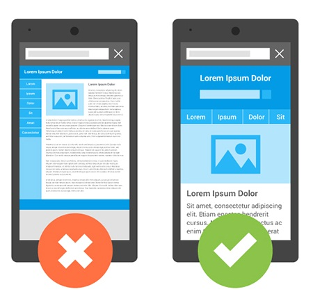 mobile-optimize