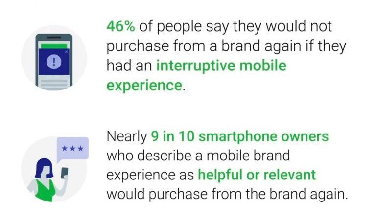 smartinsights