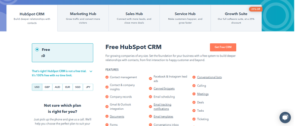 hubspot marketing Tool