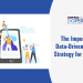 Data driven influencing startegy