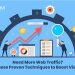 Website traffic