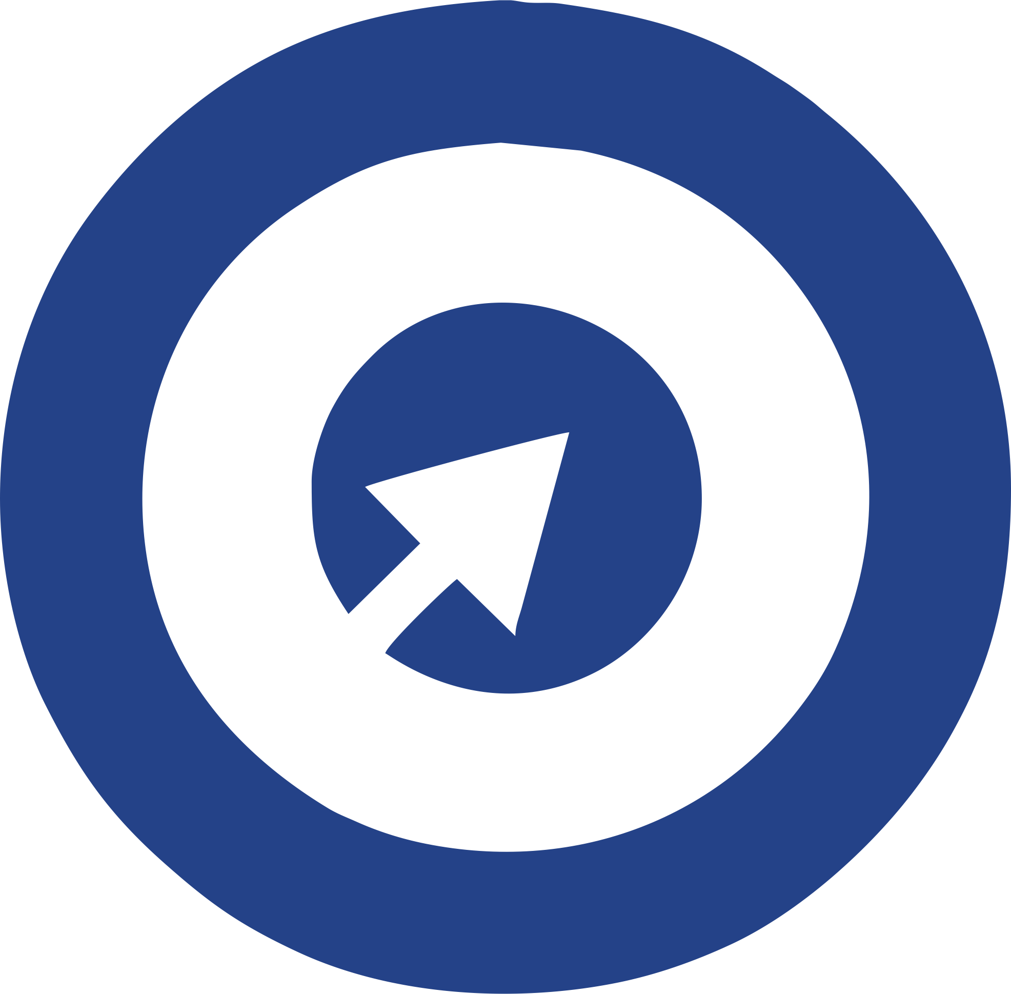 Digiperform