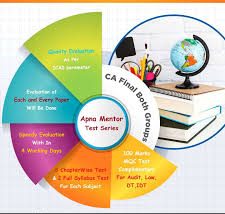 Chartered Accountancy