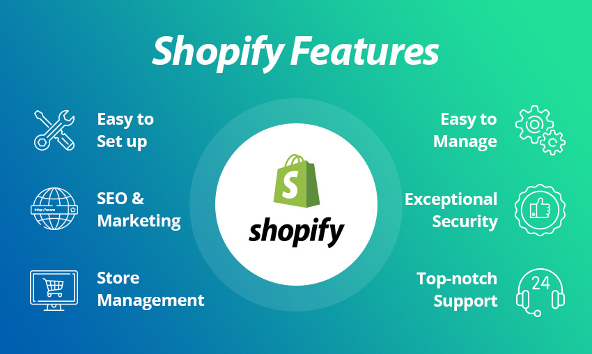 How to reduce returns and increase conversions for Shopify online clothing stores