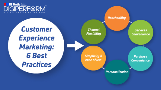 Customer Experience Marketing: 6 Best Practices