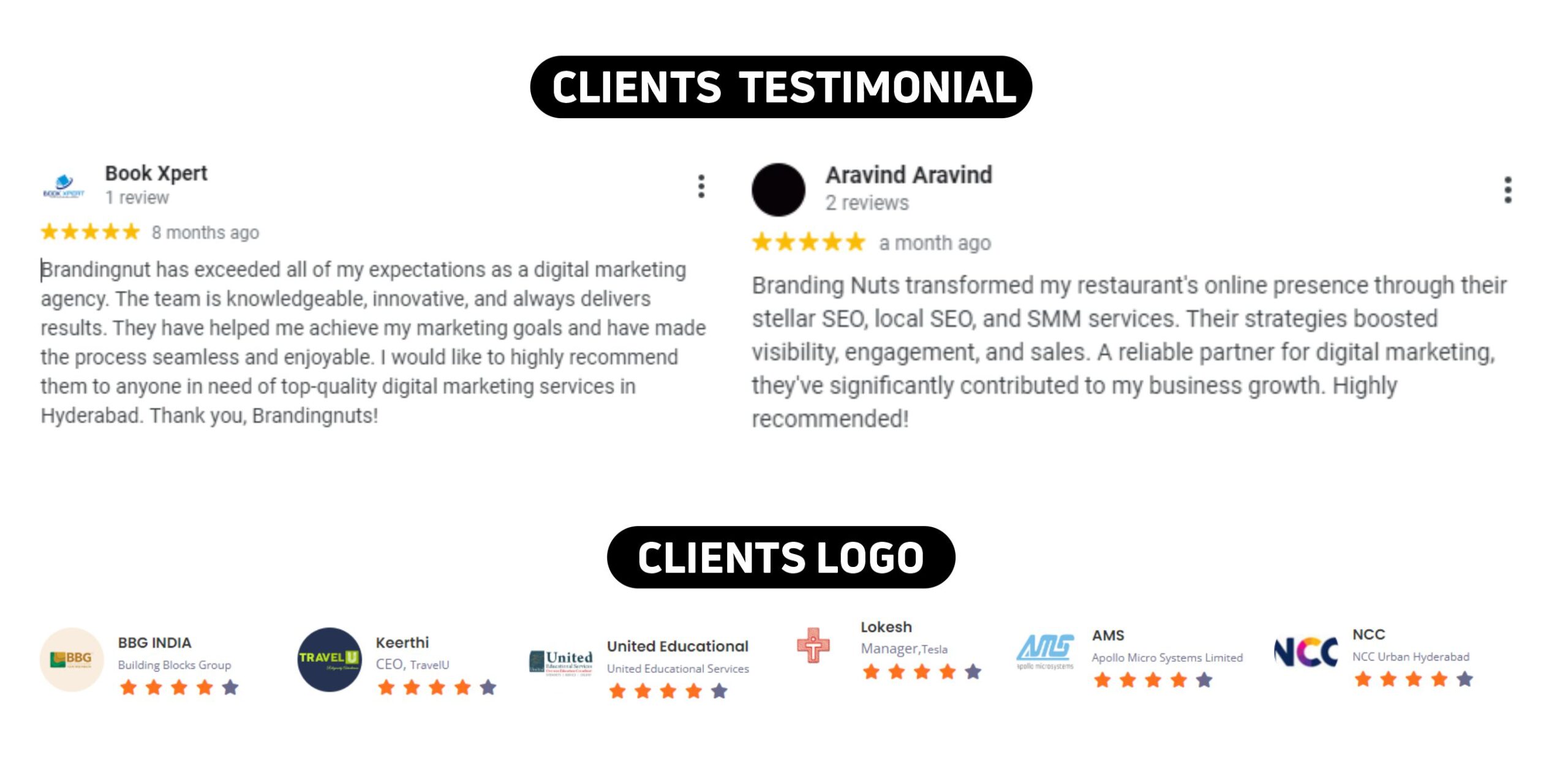Brandingnuts Clients Testimonials & Logos